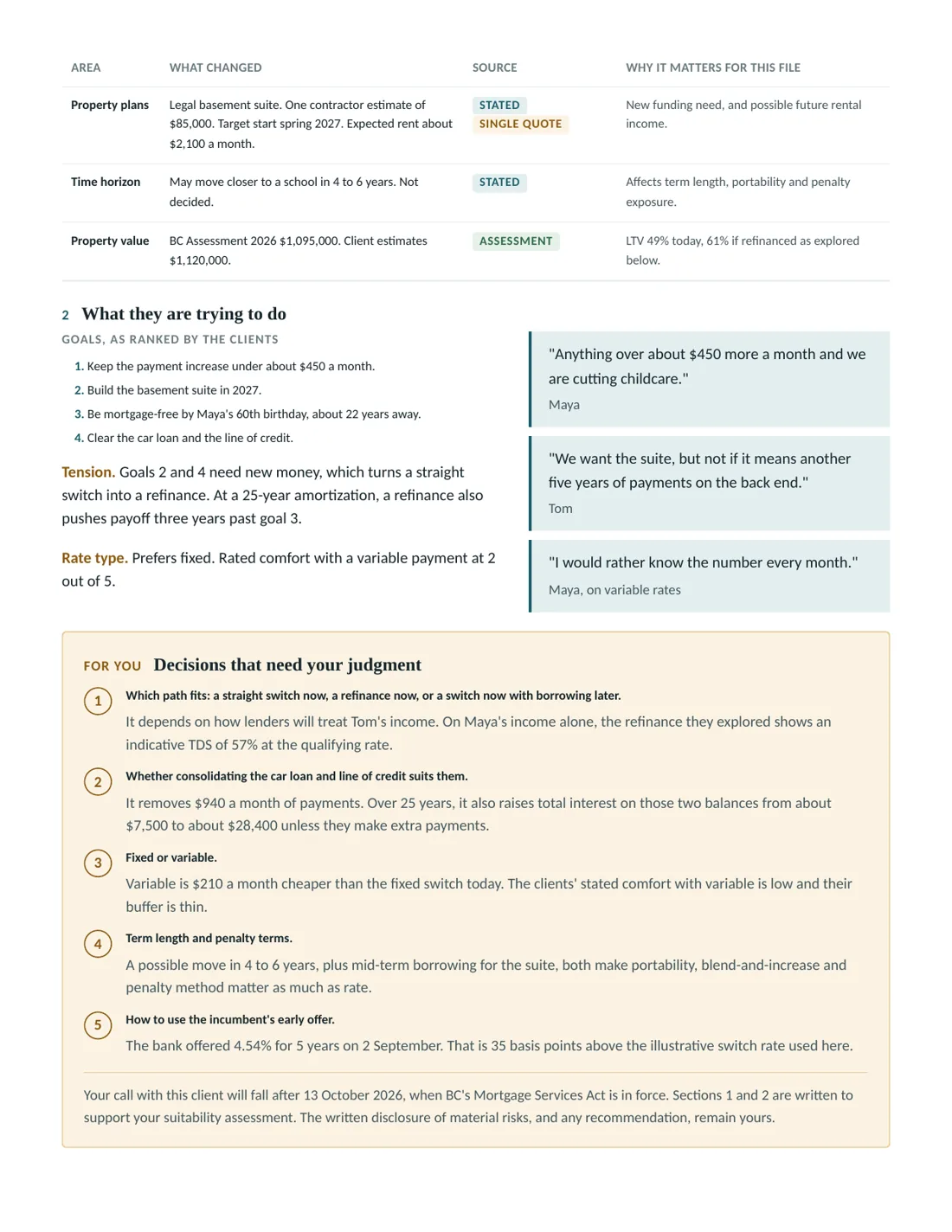 Sample brief page 2: Decisions for you